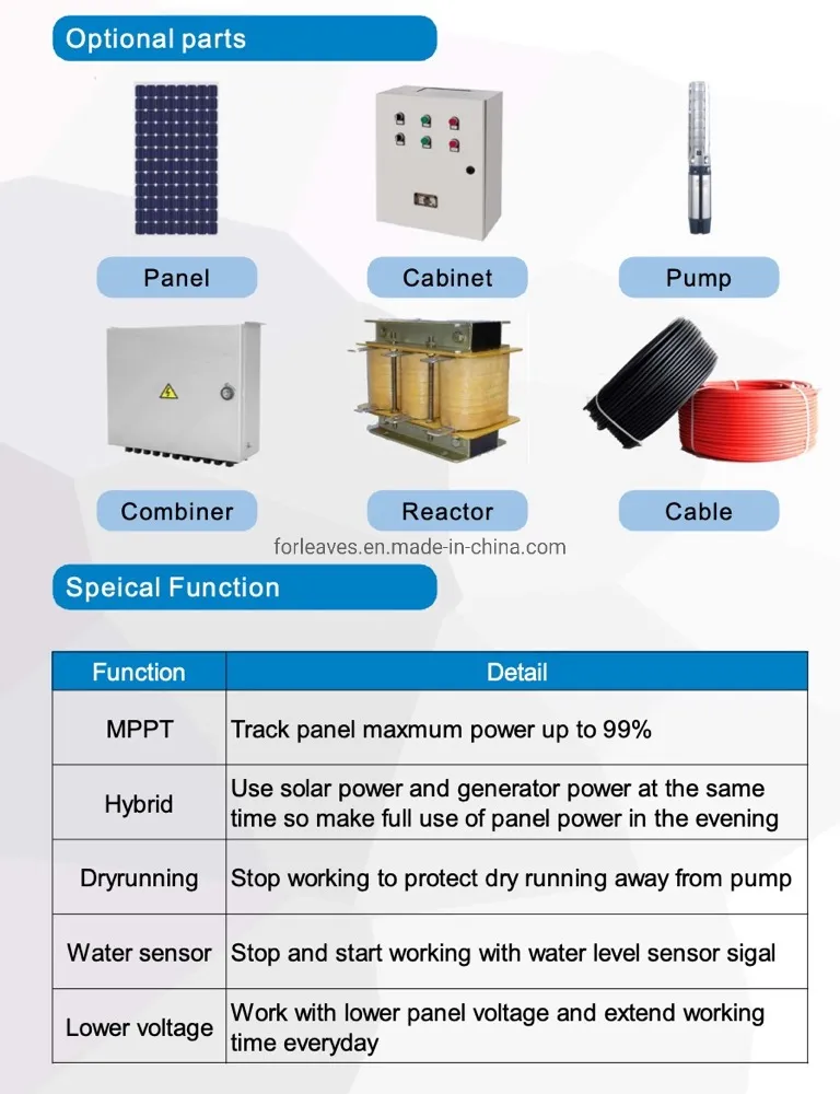 1.5kw/380V Solar Water Pump Inverter for Solar Pump & Irragation System Three Phase