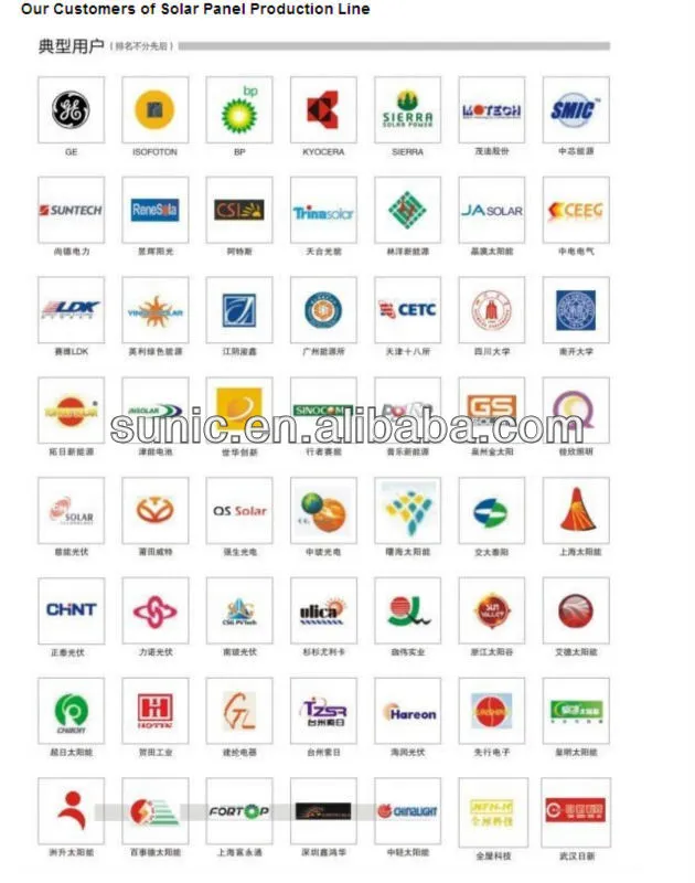 10-500MW Full Auto Solar Panel Production Line