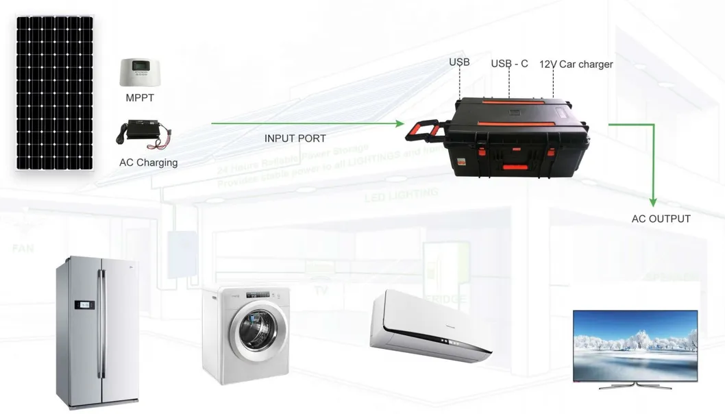 12V Vehicle Charging Lithium Battery Power System 800wh 6800wh OEM
