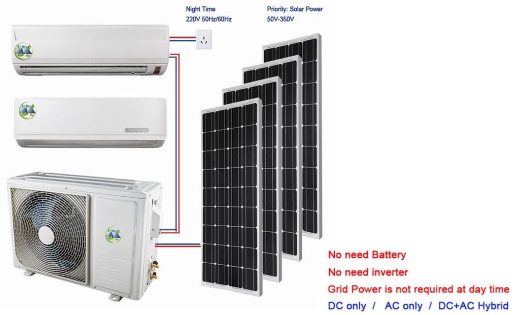 18000BTU Hybrid Room Split Solar Air Condtioning