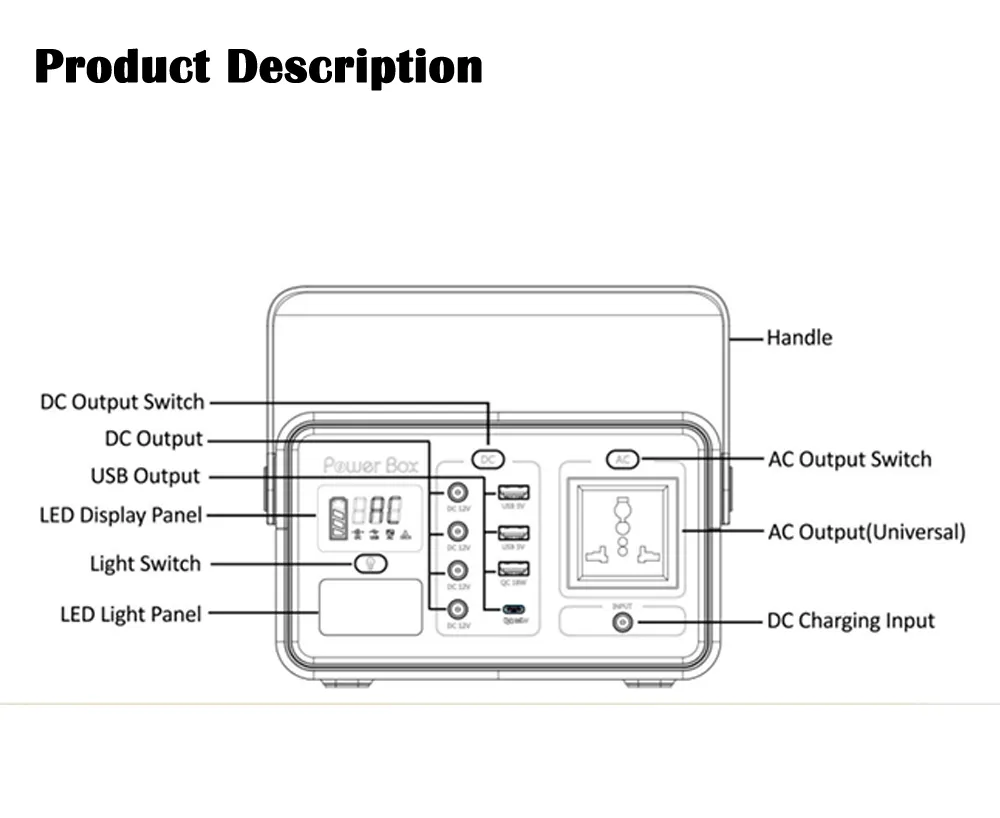 200W Portable Solar Generator Energy Storage Power Station Powerbank for Home Camping Emergency