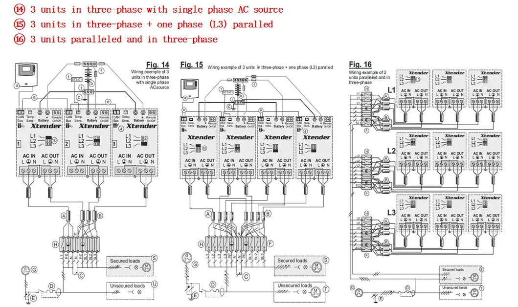 2021 New Fangpusun Xtender Xth 5000-24 Hybrid Inverter/ Charger 24V to 230V 5000W Inverters 10kw 15kw