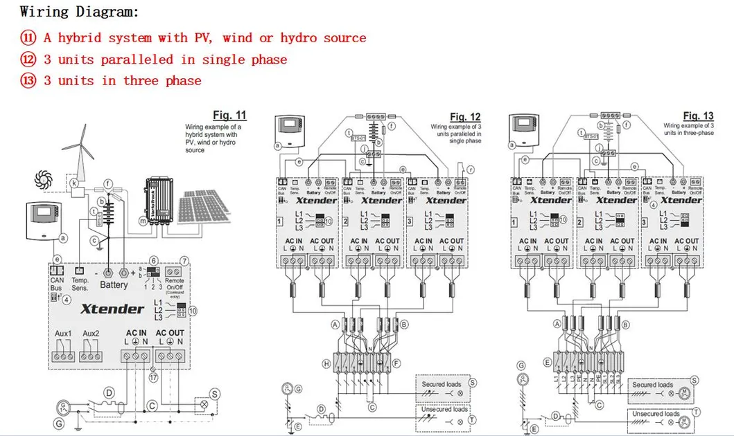 2021 New Fangpusun Xtender Xth 5000-24 Hybrid Inverter/ Charger 24V to 230V 5000W Inverters 10kw 15kw