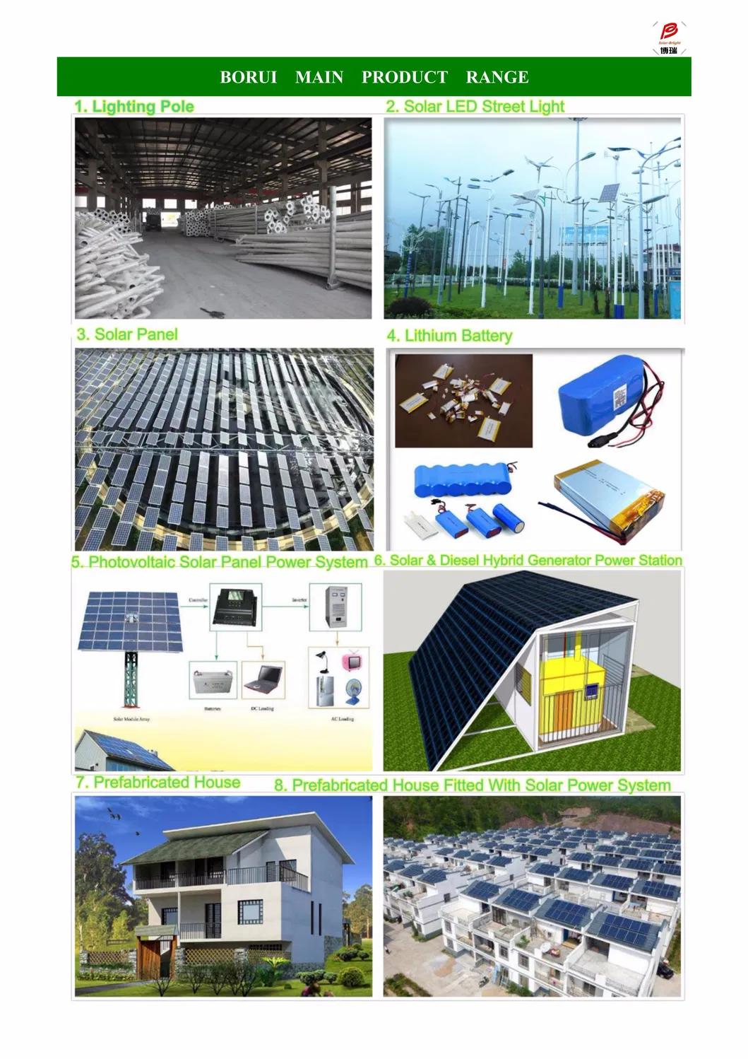 25 Years Warranty Solar Energy 100kw Power Station 100kw Solar Photovoltaic Kit 100 Kw