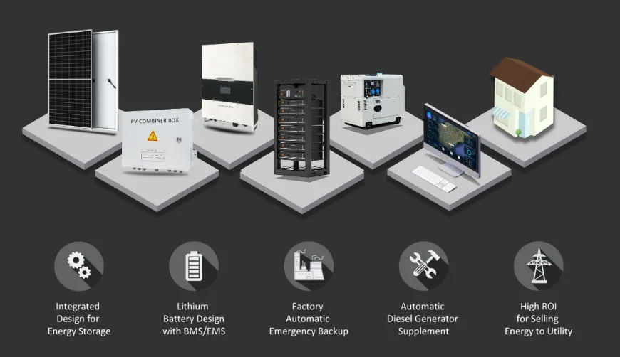 30kwh 50kwh Ess Battery Solar Panels and Battery Cost 30kw Home Energy Storage Cost