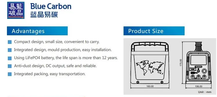 42wh Portable Solar Power System Home