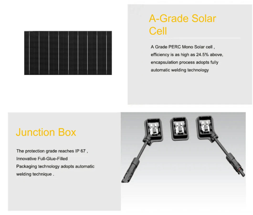 435W 166mm Cells 6bb 9bb TUV&CE Monocrystalline Half Cutting Full Black PV Solar Panels