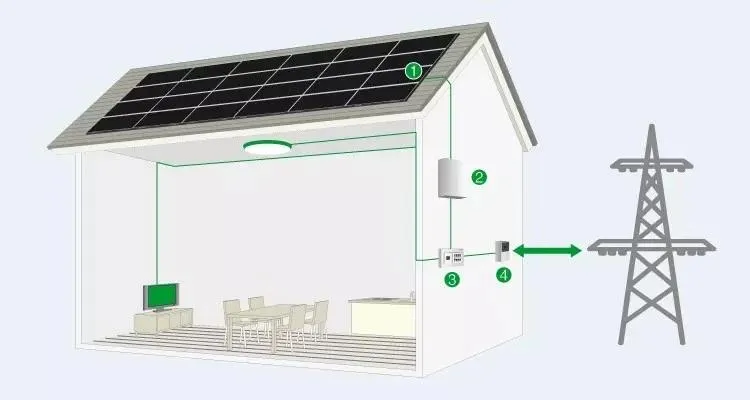 496 Alicosolar High Quality 25kw on Grid Solar System 25000W Solar Power Kit Mono Soalr Panel with CE/TUV/ISO for Home Use