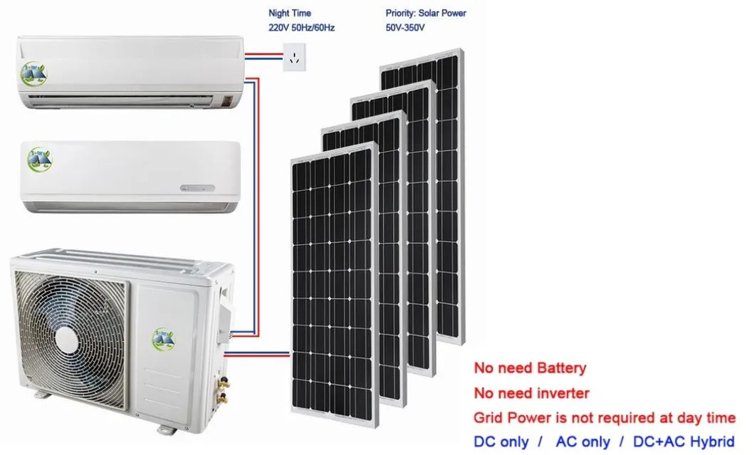 9000BTU Acdc Hybrid Split Wall Mounted Solar Air Conditioning