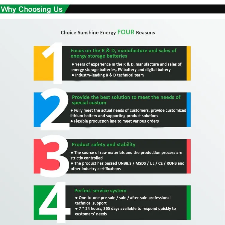 96kwh 48V 2000ah Lithium LiFePO4 Battery Cabinet System for Home Solar Energy