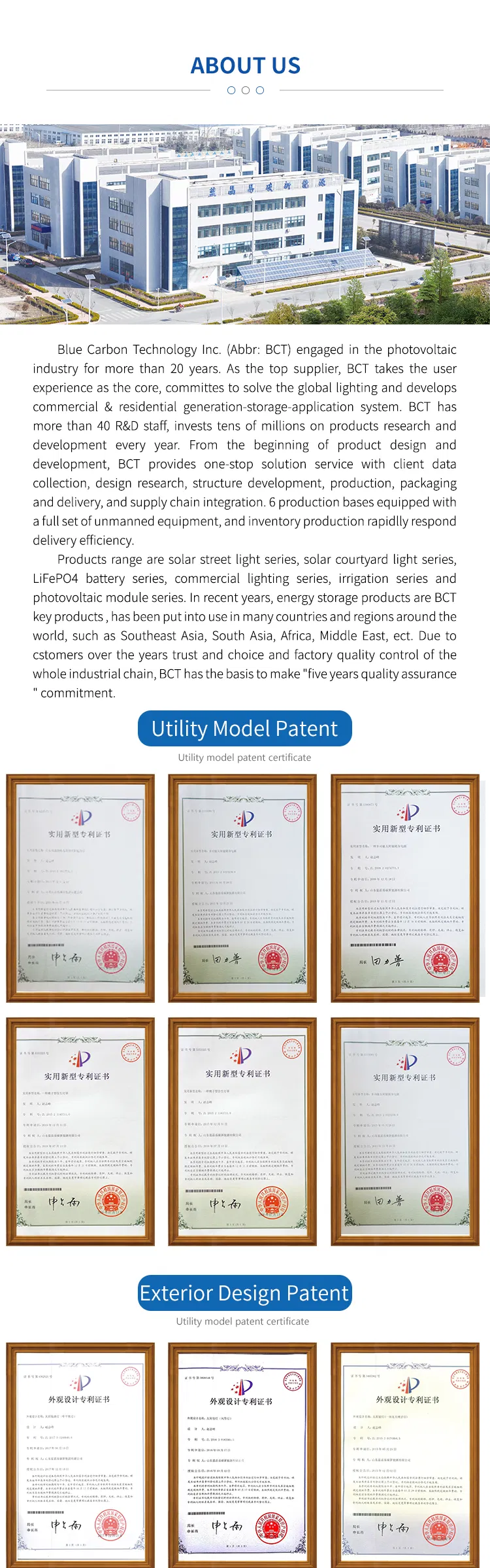 A Grade 300W 320W 330W 340W 350W 360W 370W 380W PV Module Poly Mono Monocrystalline Polycrystalline Solar Panel with Ce