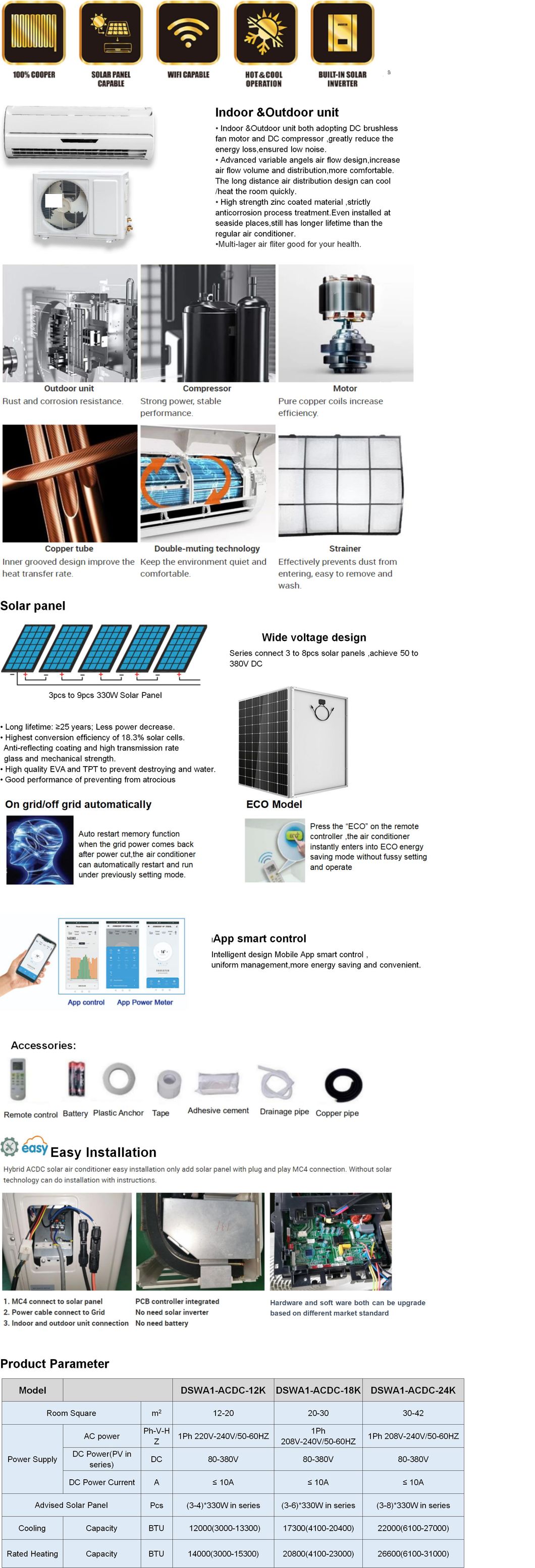 Acdc Multi Zone System Installation Room Use Solar Split Air Conditioning
