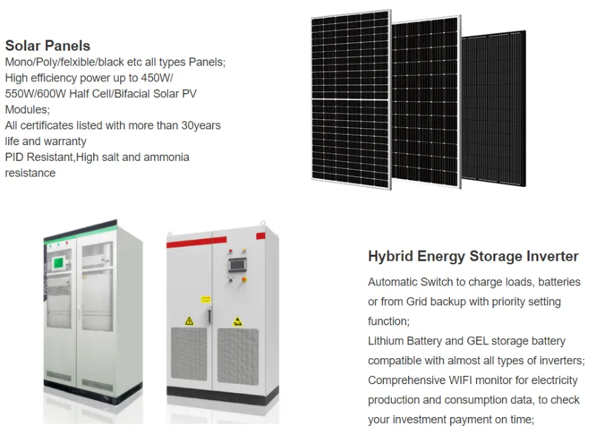All in One Container Energy Storage System 1MW with Solar Ground Mounting Kits