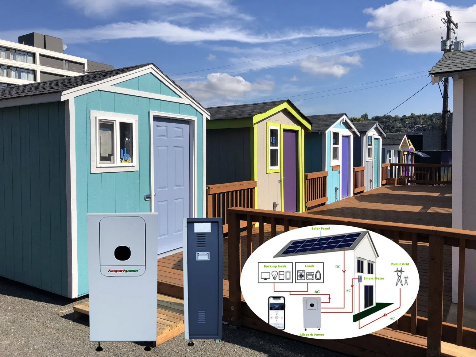 Allsparkpower 3.5kwh 4.8 Kwh 7.2kwh 10kwh Solar System Power Supply for Tiny House