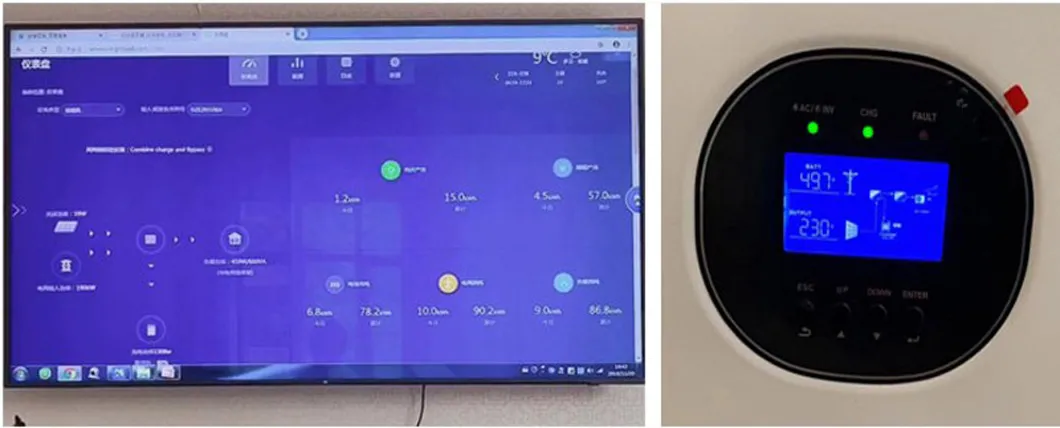 All-in-One Plug and Play Solar System Energy Saving Electricity Supply Home Solar Power System 5kw Hybrid with Battery Storage 9.6kwh Solar System