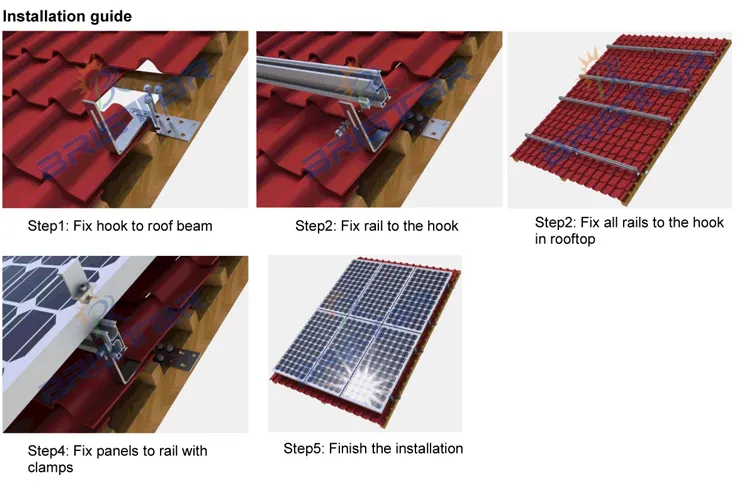 Be Superior in Quality and Low Cost Flexible Solar Panel Mounting Structure for Solar Tile Roof Mounting System