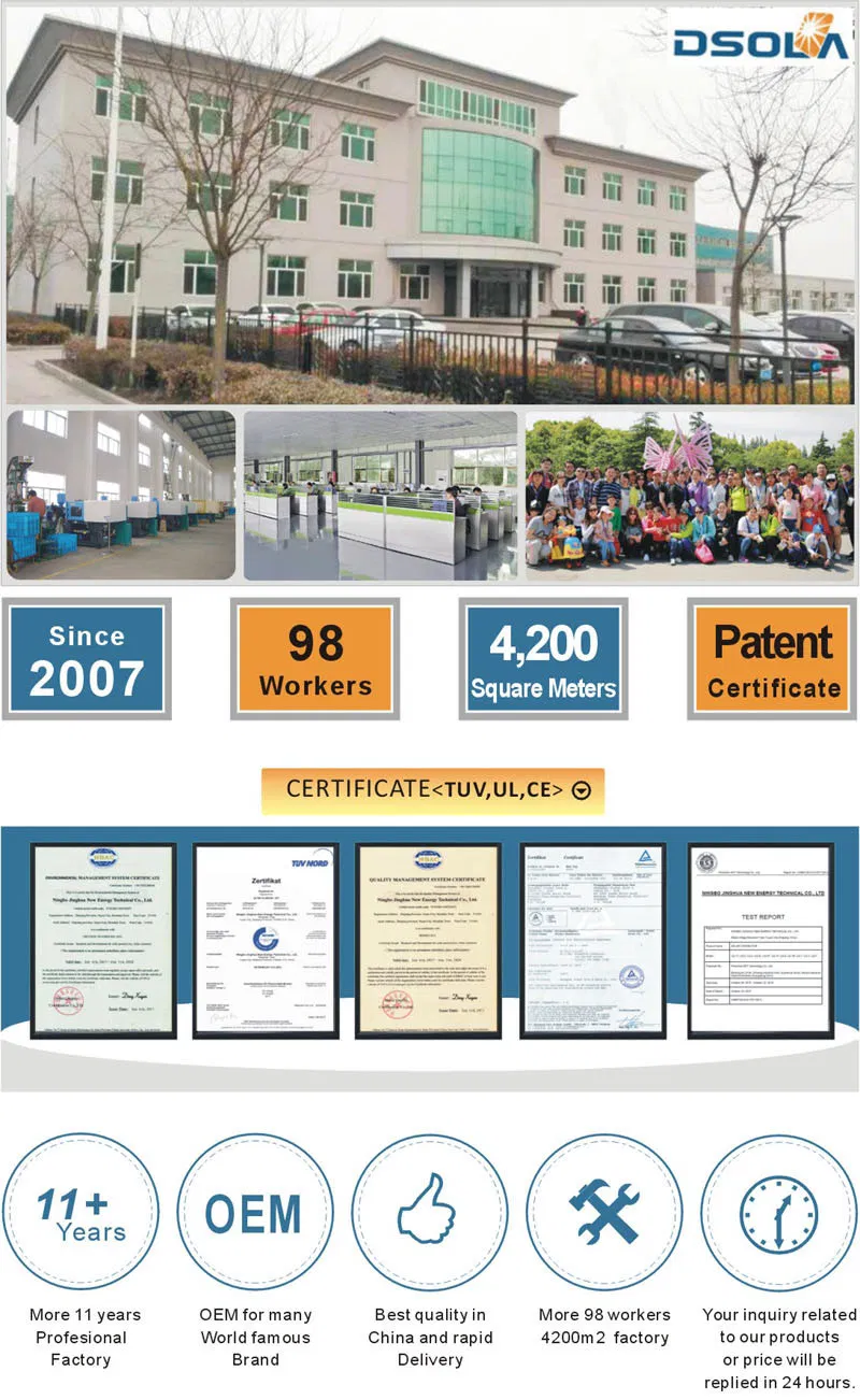 BIPV Double Glass Transparent Solar Panel BIPV Solar Greenhouse Double PV BIPV