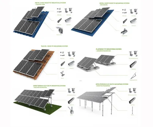 China Solar Energy System Solar Power System of Solar Mounting Brackets Structure for Solar Panel Products/Rail/Rack/Bracket on 1kw Home PV Roof/Ground/BIPV