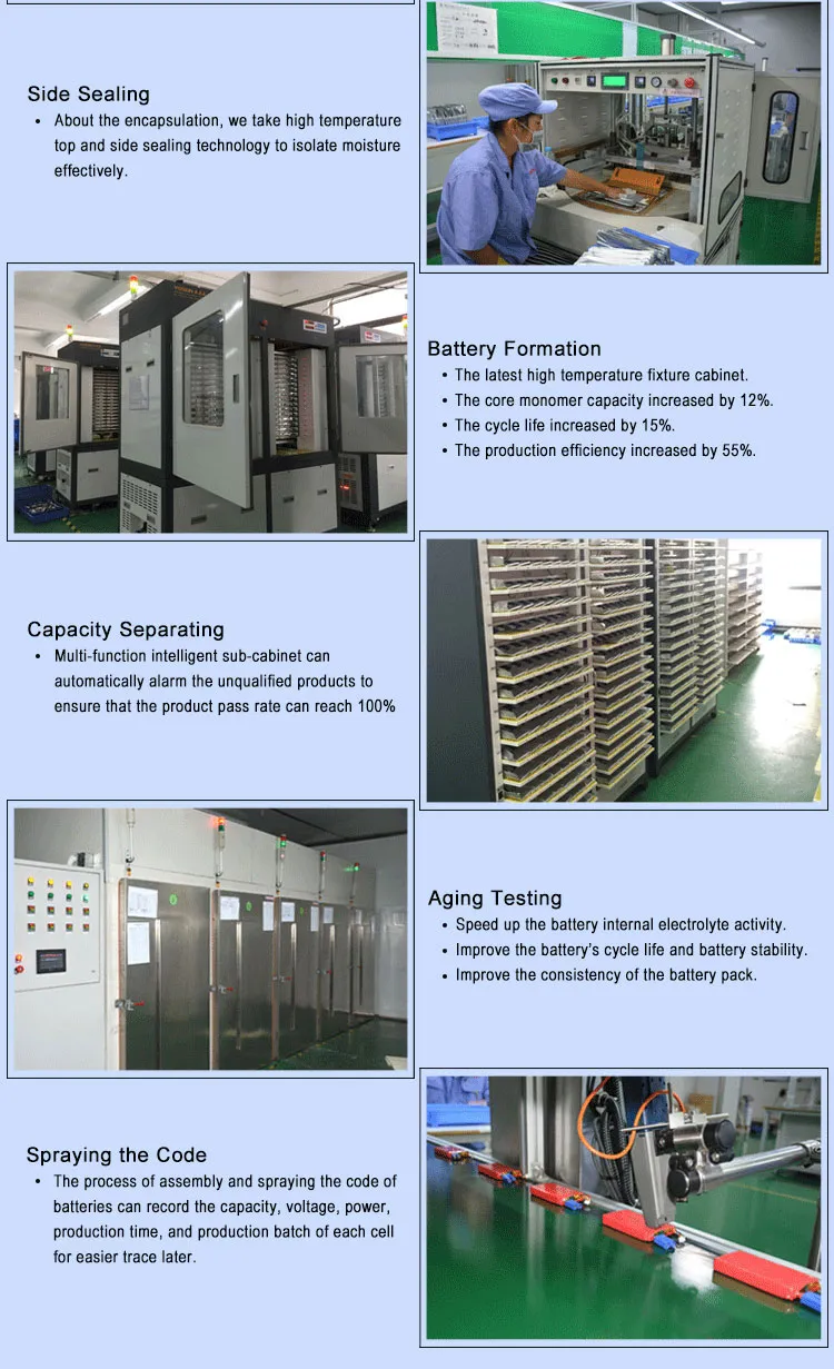 Container Lithium Battery 48V 1000ah 2000ah Ess Storage Power 100kwh 150kwh 200kwh Batteries with BMS