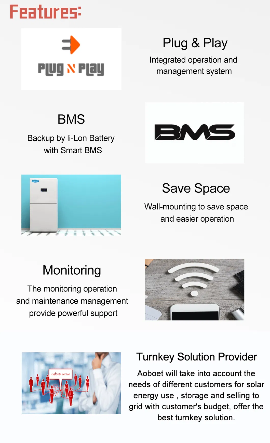 Customized 10 Years Warranty Home Project 15kw 20kw 25kw 30kw 40kw 3 Phase 380V 400V on Grid off Grid Solar Energy System