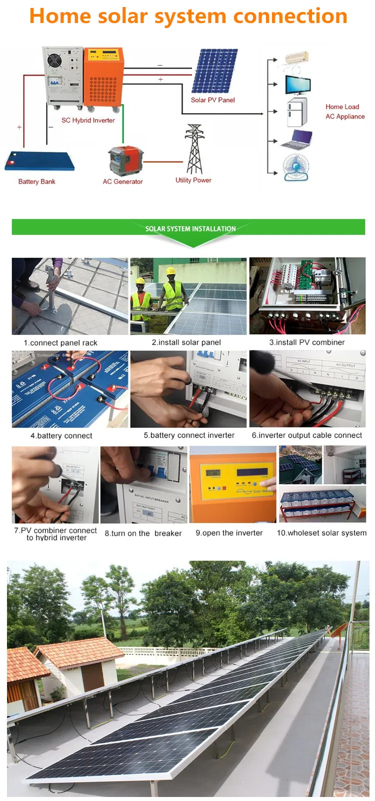 Directly Supply From Foshan Factory Ground Cost 3000W Solar Power System Home with Ce RoHS UL