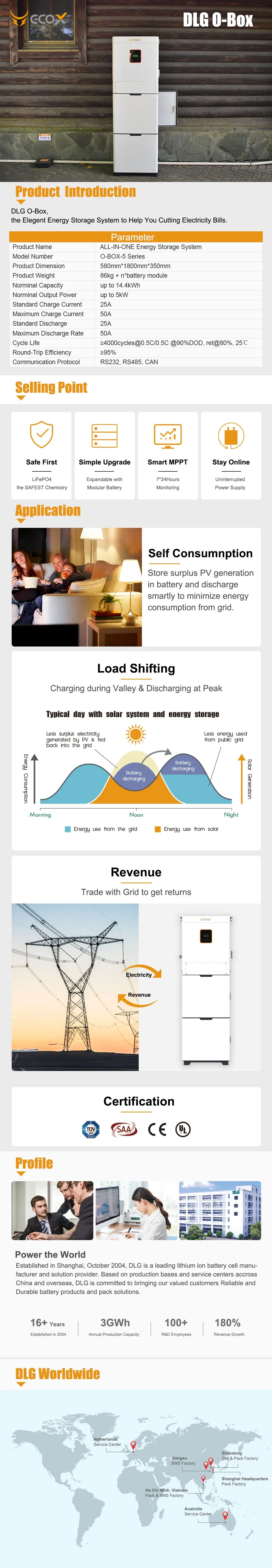 Ecox 5kw 5kwh on Grid and off Grid All-in-One Energy Storage System LiFePO4 48V 100ah Lithium Ion Battery Price