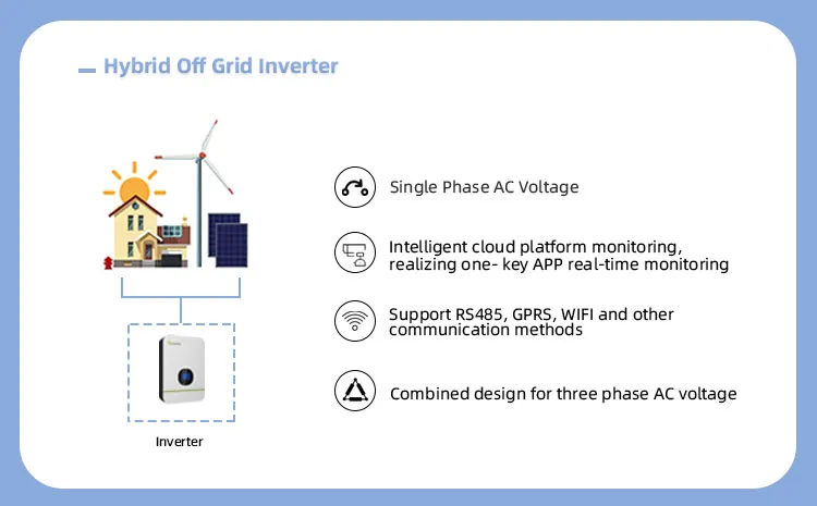 Energy Storage System 5kw 7.5kw 10kw Powerwall Hybrid off Grid Inverter Solar System Lithium Battery Battery Powerwall