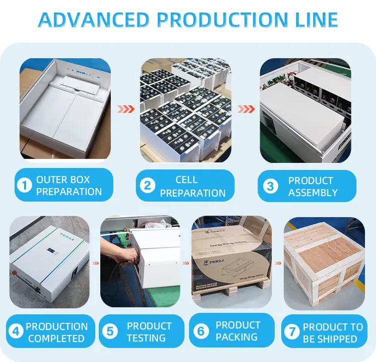 Energy Storage System 5kw 7.5kw 10kw Powerwall Hybrid off Grid Inverter Solar System Lithium Battery Battery Powerwall