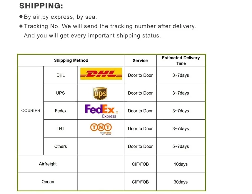 Fan and TV Rechargeable 12V/13000mAh CE RoHS Solar System Home Lighting