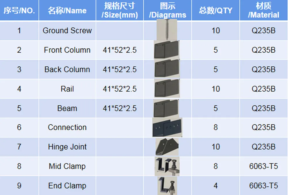 Galvanized Steel Solar Mounting Structure Solar Panel Bracket for Ground Solar Energy System