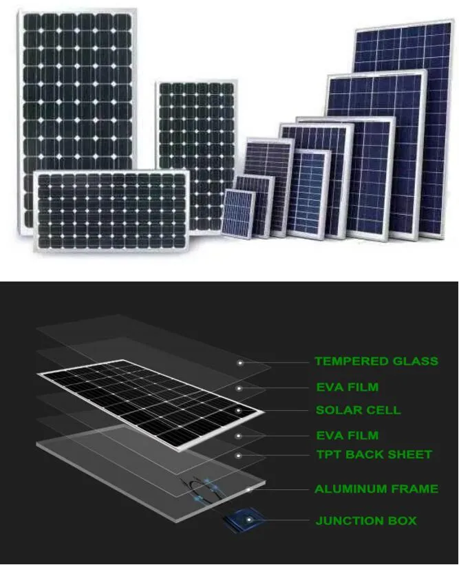 Grid Tied/off Grid/Hybrid Solar System 30kw 50kw 100kw Solar Panels System with Bluesun Solar Panels