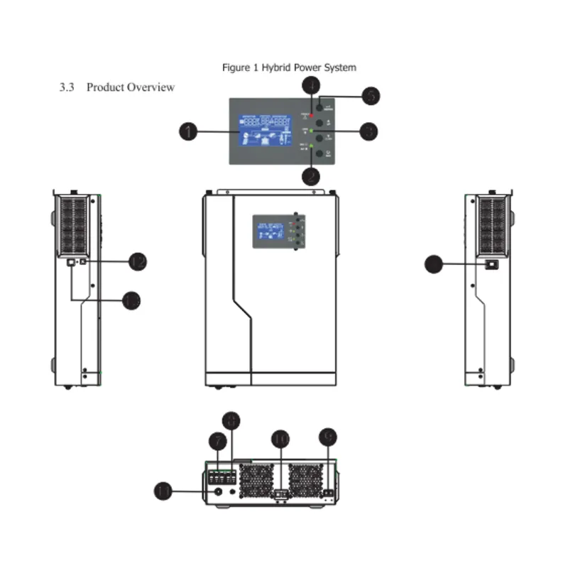 High Quality off Grid Solar Energy System 5500W Fadi Solar Pure Sine Wave 5.5kw Solar Power System Home Pricelist
