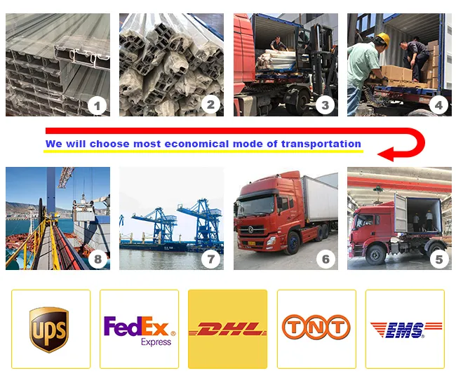 High Quality Solar Mounting Ballasted System (GD780)