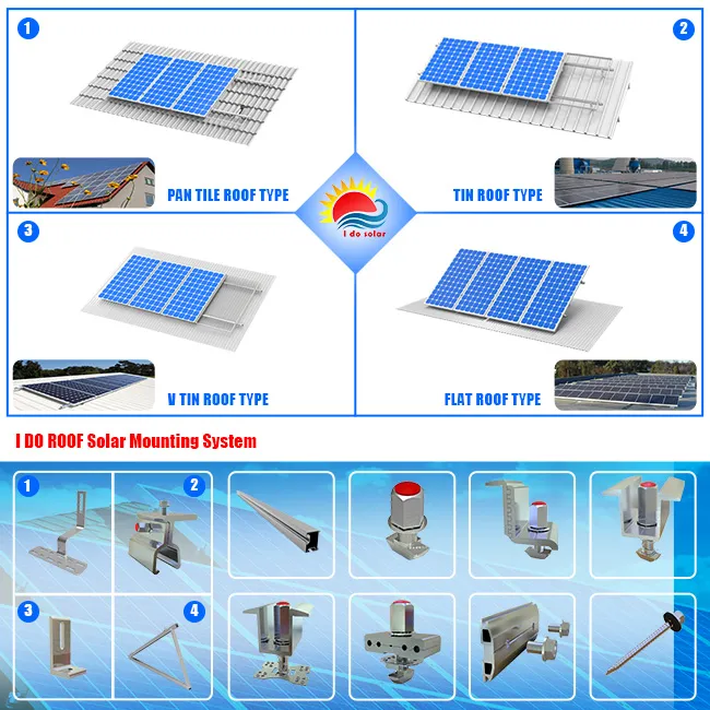 High Quality Solar Mounting Ballasted System (GD780)