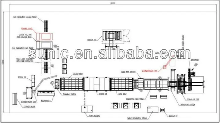 High Speed Sunwire Photovoltaic Tabbing Ribbon Production Line for Solar Cell