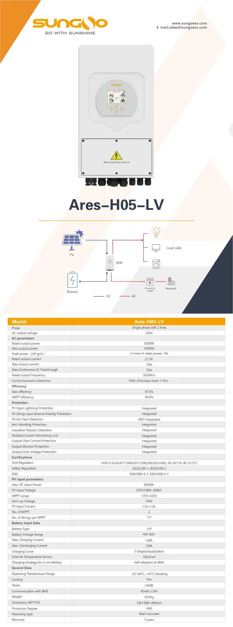 Home Use Solar Energy Storage System