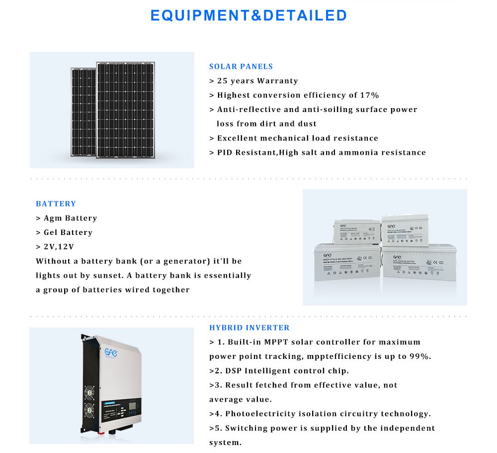 Hybrid Solar Controller 50A 12V 24V 48V Home Solar Power System Solar Systems Inverter 5000W