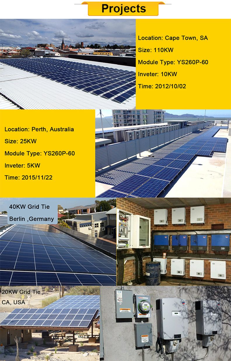 Industrial 15 Kw Solar Energy System on Ground Mounting