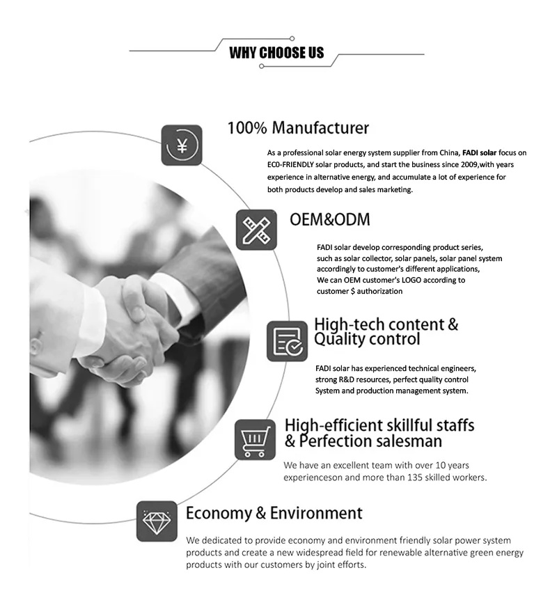 Longi Solar Panels 450W Mono Half Cut Solar Energy System Panels