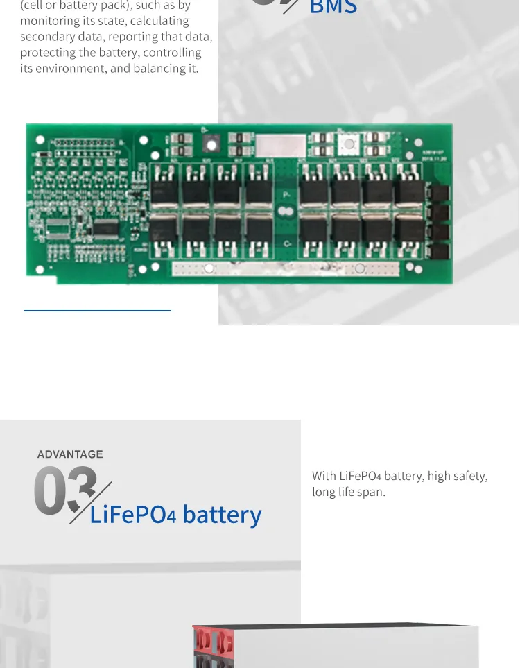 Low Charge and Discharge Losses 5 Years Warranty Life Po4 Battery Pack with 1.1kw Inverter