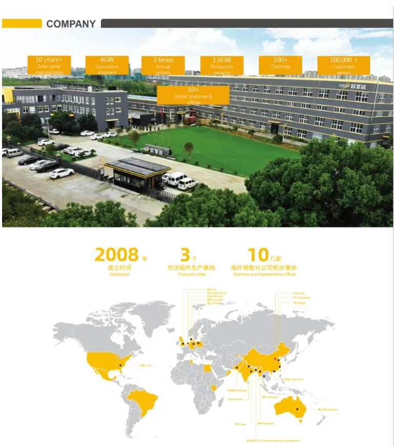 Mono 360W, 370W, 380W Perc Solar Module PV Panel with TUV&CE for System