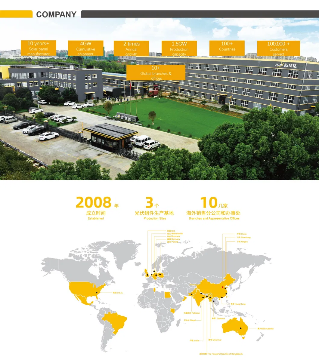 Mono Crystalline 360W 370W Black PV Module Solar Panel with TUV&CE