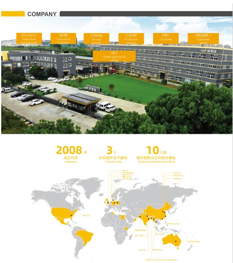 Monocrystalline 375W Solar Module with TUV&CE for System
