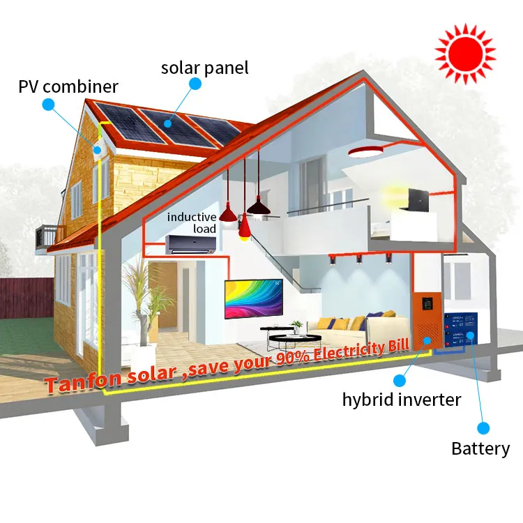 New Product 12kw Inverter Three Phase Also Called Solar Power Grid Tie Inverter for Solar Electricity System