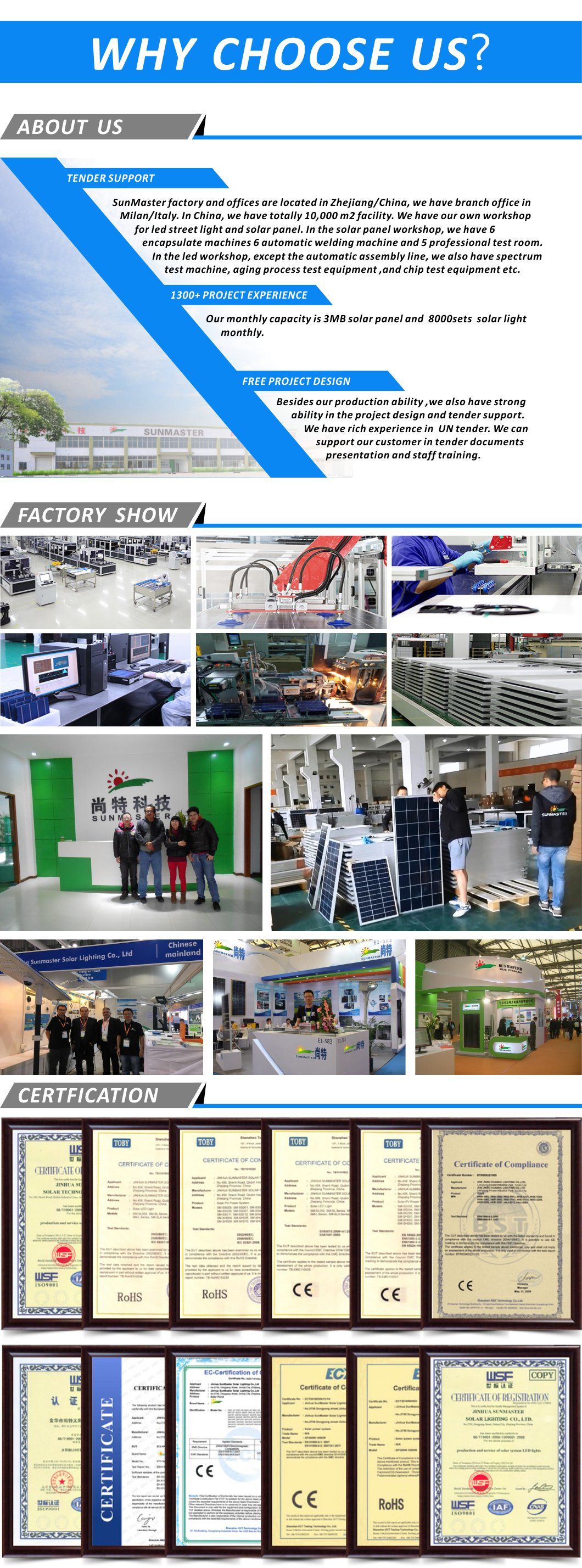 off Grid 800W Solar Powered System for Roof Top Install