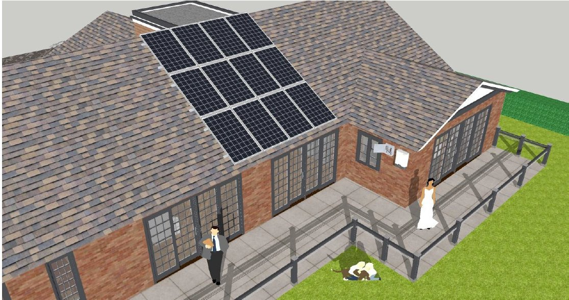 off-Grid PV System
