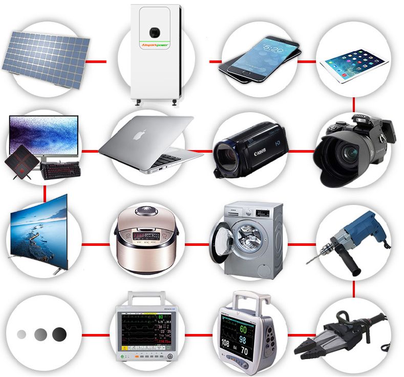 off Grid Solar Ess Powerwall Home LiFePO4 Lithium Battery