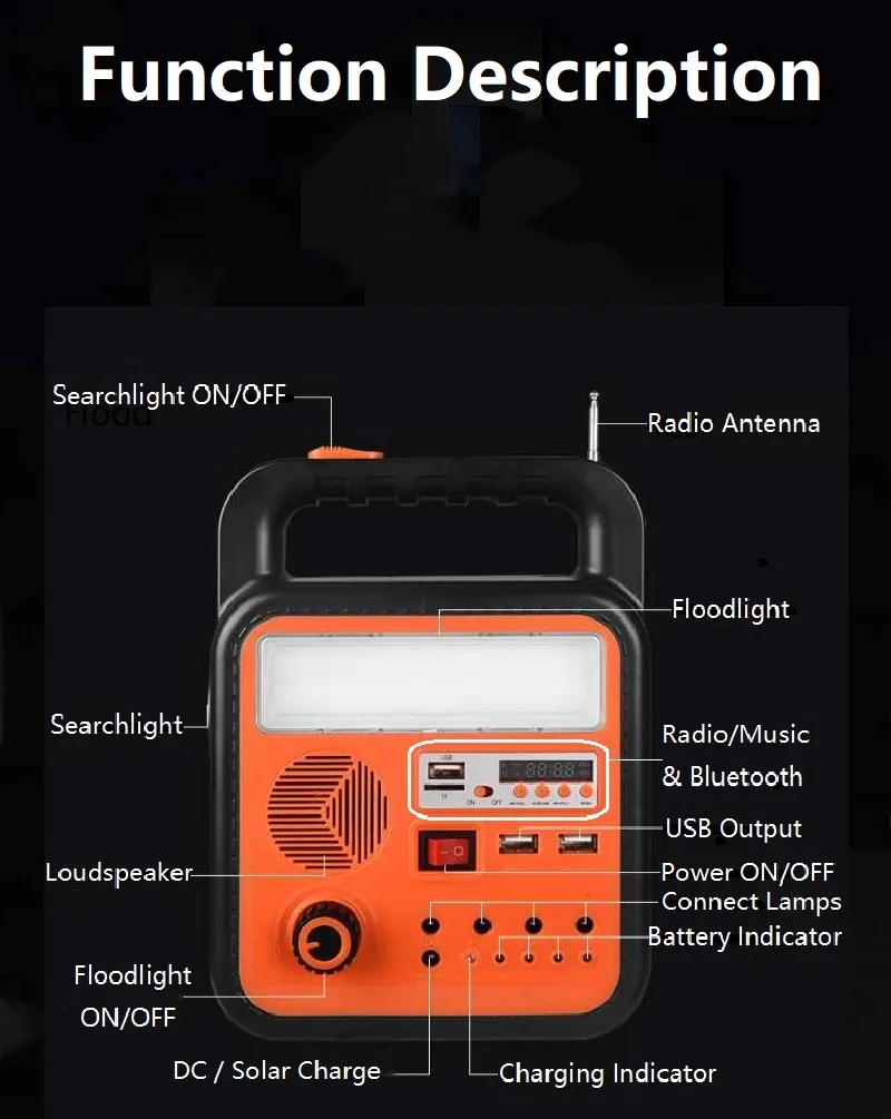 off Grid Solar Panel Powered Home Lighting System Hot in Africa Kenya Syria Botswana Cameroon Zimbabwe Sistema Solar Portable