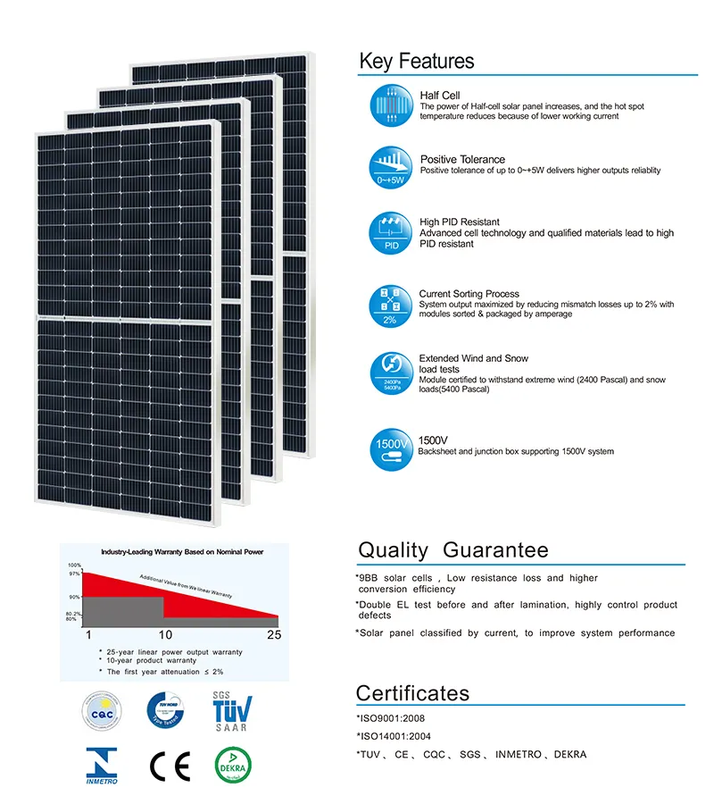 on Grid Home Light Product Kit PV Energy Mounting Power Supply Inverter Solarpanel System 20kw