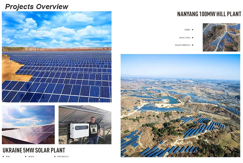 on Grid Home Light Product Kit PV Energy Mounting Power Supply Inverter Solarpanel System 20kw